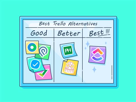 Trello alternatives. Things To Know About Trello alternatives. 
